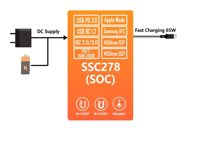 SSC278框图.jpg