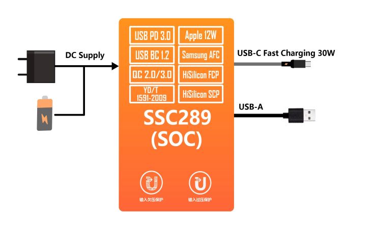 SSC289框图.jpg