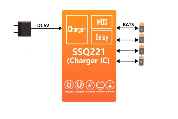 SSQ221框图.jpg