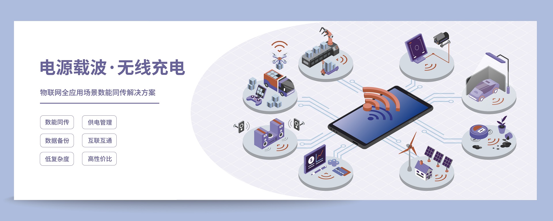 PLC and Wireless Power